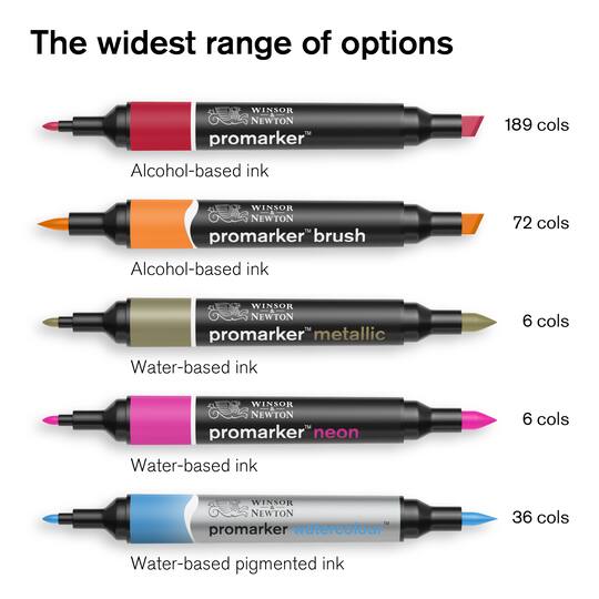 Winsor & Newton® ProMarker™ Set 2 Marker Set